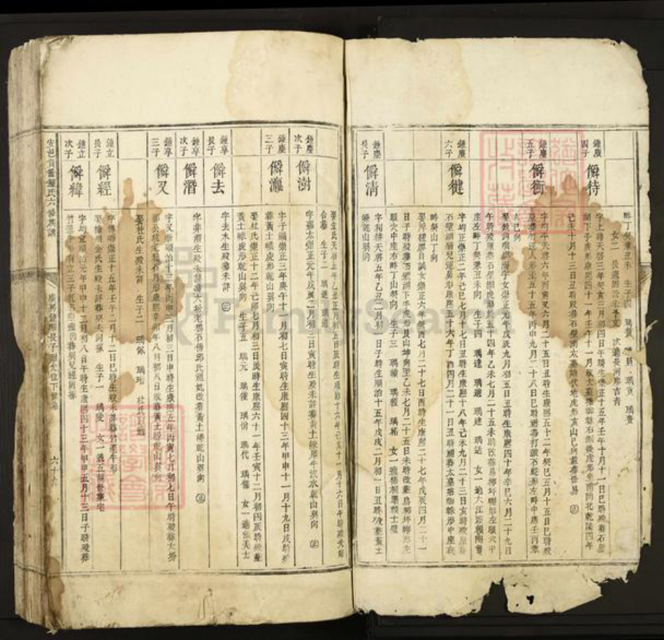 山西省运城市夏县埝掌镇钟氏族谱-安邑筼筜钟氏六修族谱.pdf电子版插图2 山西省运城市夏县埝掌镇钟氏族谱-安邑筼筜钟氏六修族谱.pdf电子版插图2