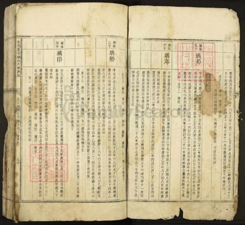 山西省运城市夏县埝掌镇钟氏族谱-安邑筼筜钟氏六修族谱.pdf电子版插图3 山西省运城市夏县埝掌镇钟氏族谱-安邑筼筜钟氏六修族谱.pdf电子版插图3