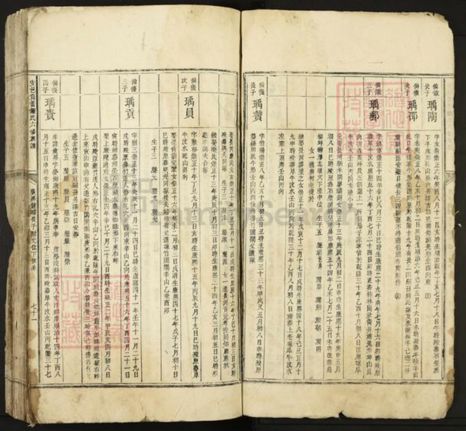 山西省运城市夏县埝掌镇钟氏族谱-安邑筼筜钟氏六修族谱.pdf电子版插图4 山西省运城市夏县埝掌镇钟氏族谱-安邑筼筜钟氏六修族谱.pdf电子版插图4