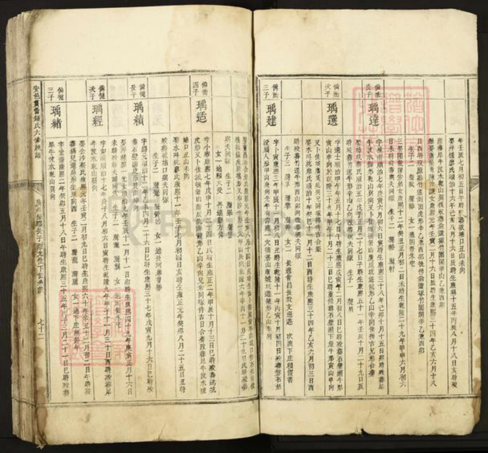 山西省运城市夏县埝掌镇钟氏族谱-安邑筼筜钟氏六修族谱.pdf电子版插图5 山西省运城市夏县埝掌镇钟氏族谱-安邑筼筜钟氏六修族谱.pdf电子版插图5