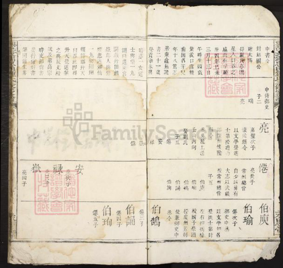 江西省赣州市兴国县钟氏永思堂族谱-兴邑衣锦忠田钟氏三修家谱.pdf电子版插图2 江西省赣州市兴国县钟氏永思堂族谱-兴邑衣锦忠田钟氏三修家谱.pdf电子版插图2