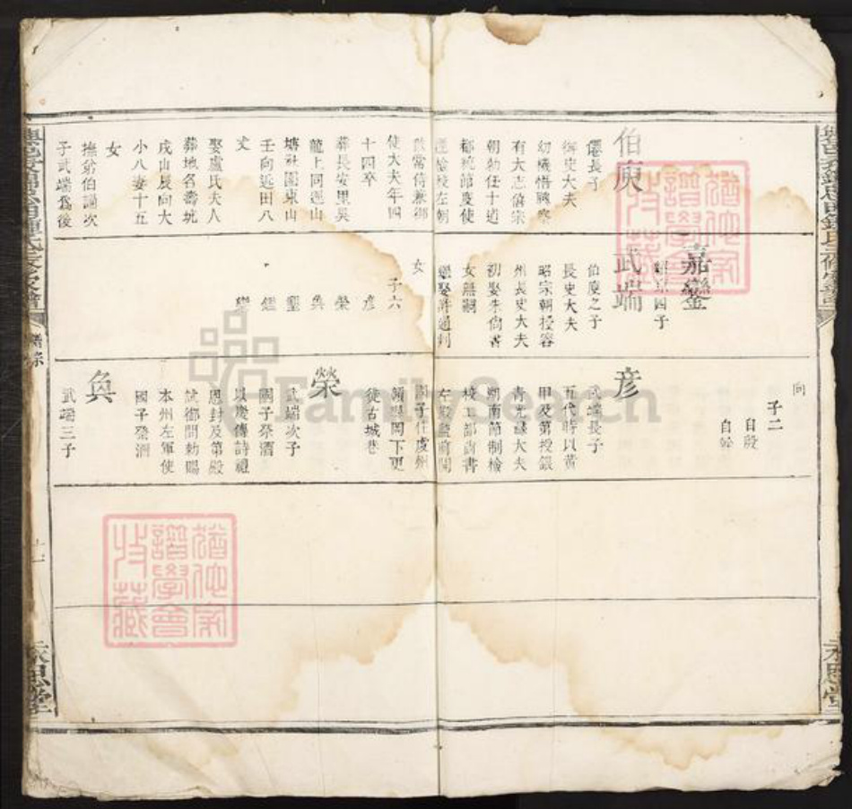 江西省赣州市兴国县钟氏永思堂族谱-兴邑衣锦忠田钟氏三修家谱.pdf电子版插图5 江西省赣州市兴国县钟氏永思堂族谱-兴邑衣锦忠田钟氏三修家谱.pdf电子版插图5