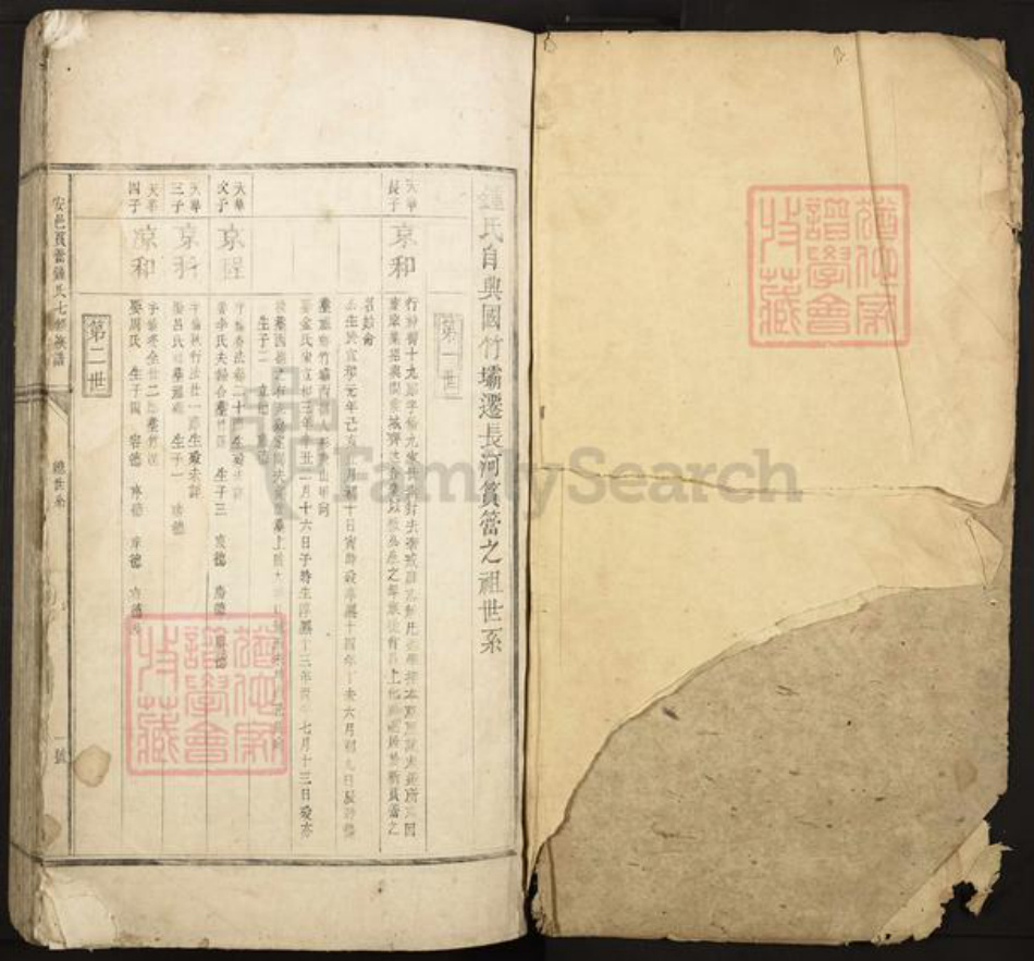 江西省赣州市安远县长沙乡钟氏族谱-安邑筼筜钟氏七修族谱.pdf电子版插图1