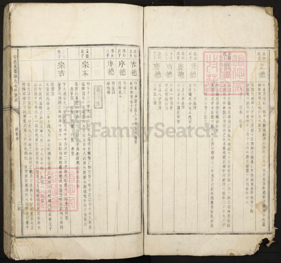 江西省赣州市安远县长沙乡钟氏族谱-安邑筼筜钟氏七修族谱.pdf电子版插图2