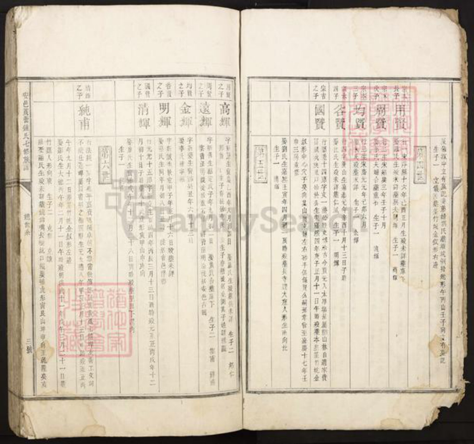 江西省赣州市安远县长沙乡钟氏族谱-安邑筼筜钟氏七修族谱.pdf电子版插图3