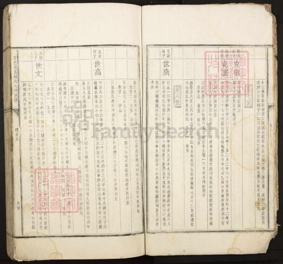 江西省赣州市安远县长沙乡钟氏族谱-安邑筼筜钟氏七修族谱.pdf电子版插图4