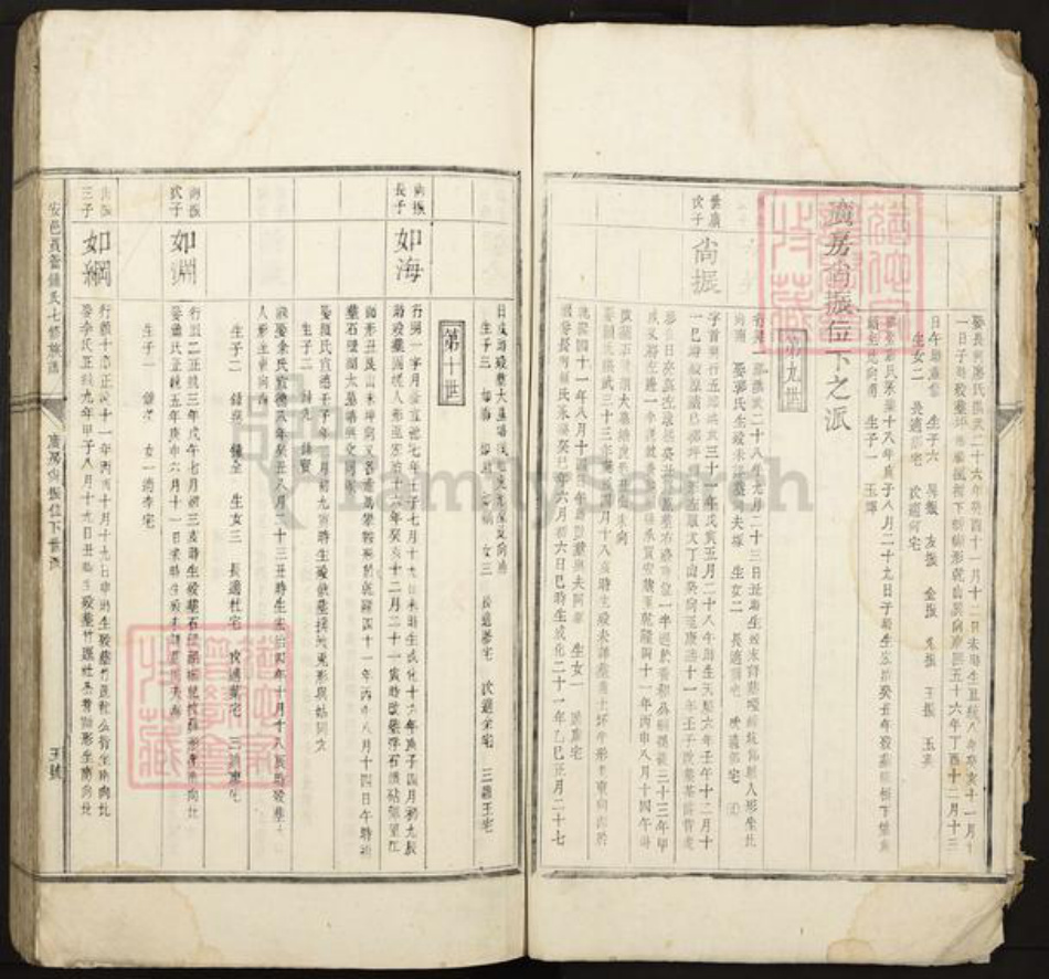 江西省赣州市安远县长沙乡钟氏族谱-安邑筼筜钟氏七修族谱.pdf电子版插图5