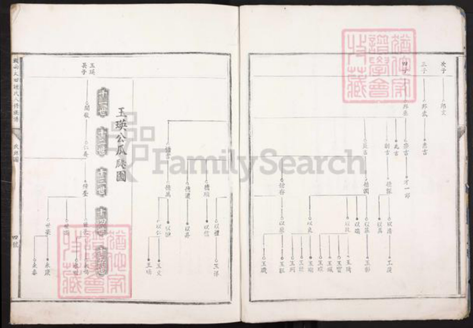 江西省赣州市赣县区钟氏族谱-赣南大田钟氏八修族谱.pdf电子版插图4