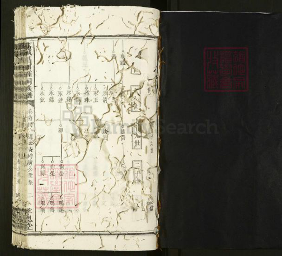 江西省宜春市万载县双桥镇钟氏孝思堂族谱-万载昌田钟氏族谱.pdf电子版插图1