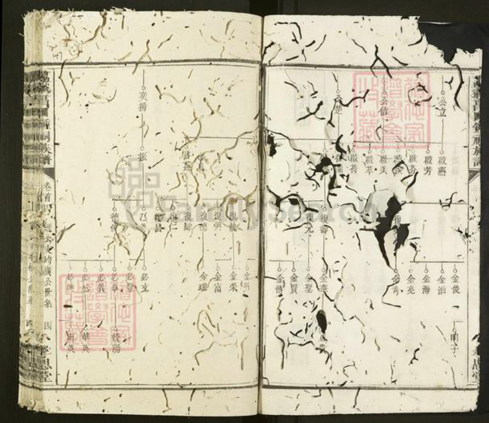 江西省宜春市万载县双桥镇钟氏孝思堂族谱-万载昌田钟氏族谱.pdf电子版插图3