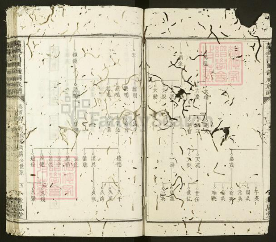 江西省宜春市万载县双桥镇钟氏孝思堂族谱-万载昌田钟氏族谱.pdf电子版插图4