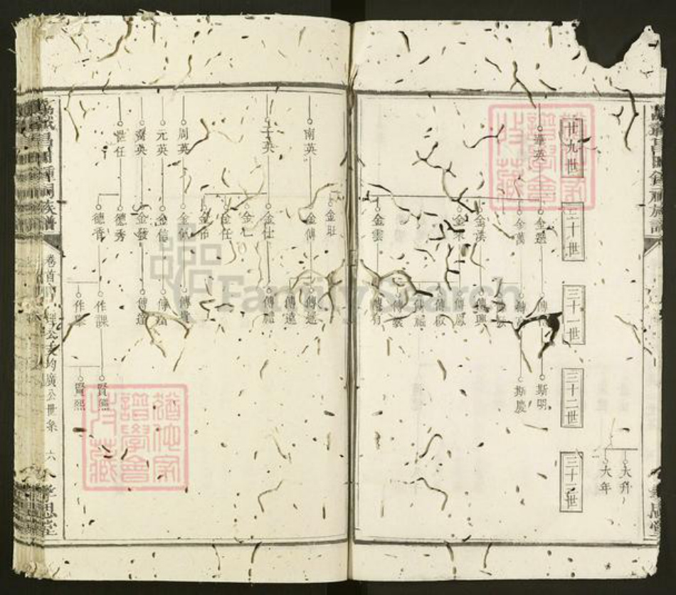 江西省宜春市万载县双桥镇钟氏孝思堂族谱-万载昌田钟氏族谱.pdf电子版插图5