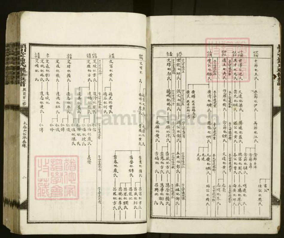 江西省赣州市兴国县钟氏颖川堂族谱-颖川堂钟氏联修宗谱.pdf电子版插图2