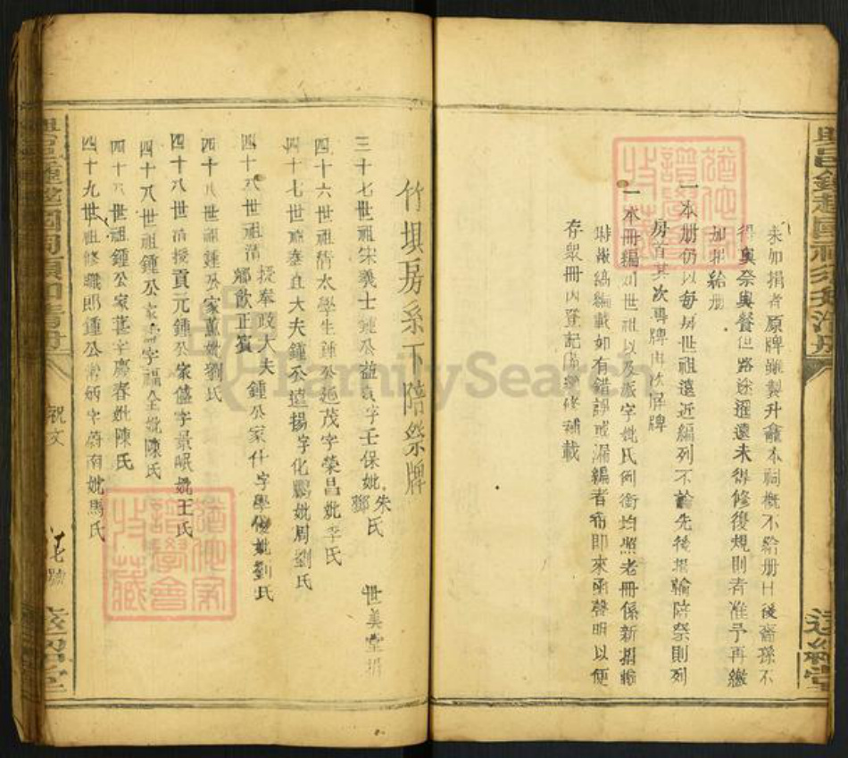 江西省赣州市兴国县江西省赣州市兴国县钟氏远绍堂族谱-兴邑钟越国祠须知清册.pdf电子版插图2