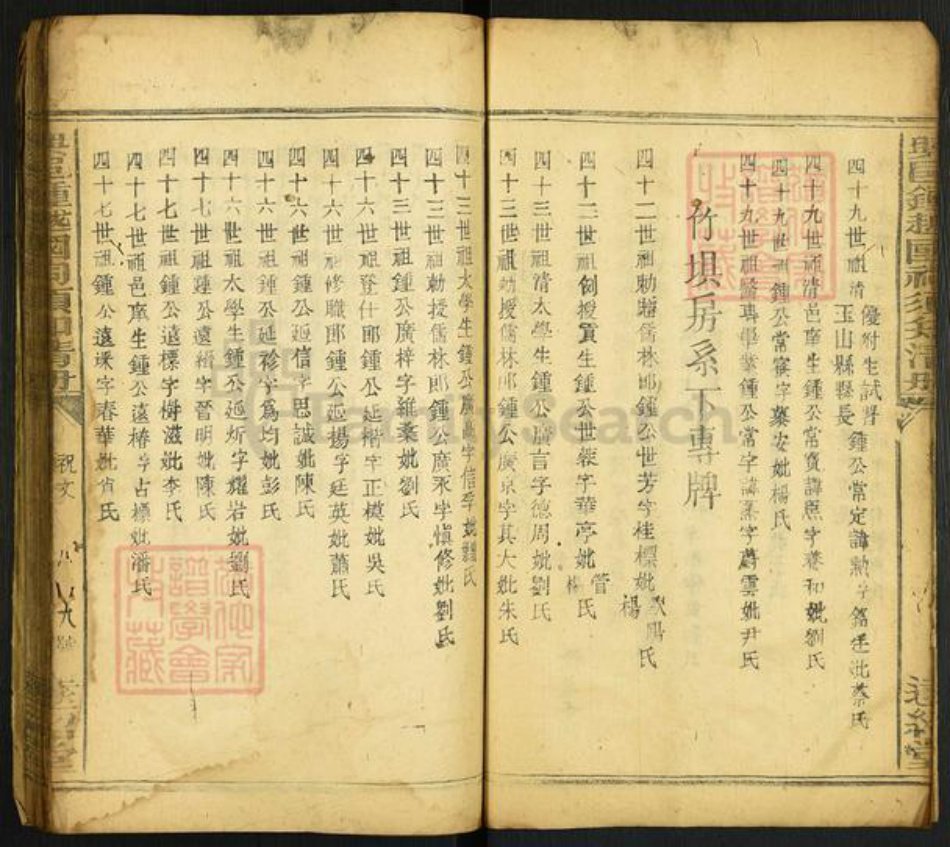 江西省赣州市兴国县江西省赣州市兴国县钟氏远绍堂族谱-兴邑钟越国祠须知清册.pdf电子版插图3