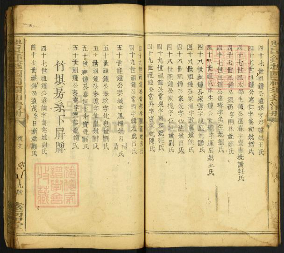 江西省赣州市兴国县江西省赣州市兴国县钟氏远绍堂族谱-兴邑钟越国祠须知清册.pdf电子版插图4