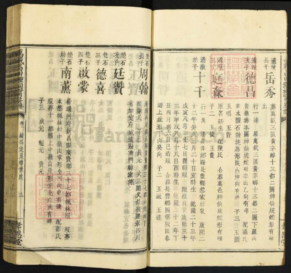 江西省宜春市万载县江西省宜春市万载县双桥镇钟氏孝思堂族谱-万载昌田钟祠宁房谱.pdf电子版插图3