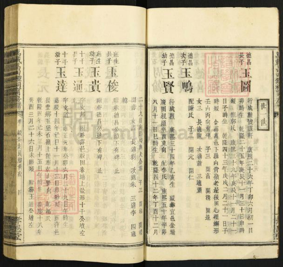 江西省宜春市万载县江西省宜春市万载县双桥镇钟氏孝思堂族谱-万载昌田钟祠宁房谱.pdf电子版插图4