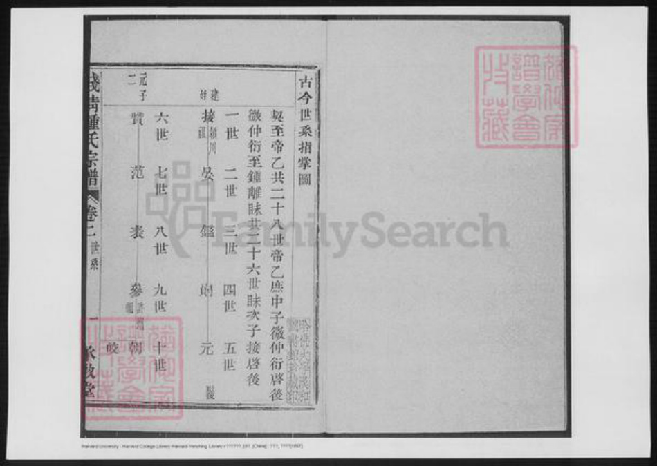 浙江省绍兴钟氏族谱-钱清钟氏宗谱.pdf电子版插图3 浙江省绍兴钟氏族谱-钱清钟氏宗谱.pdf电子版插图3