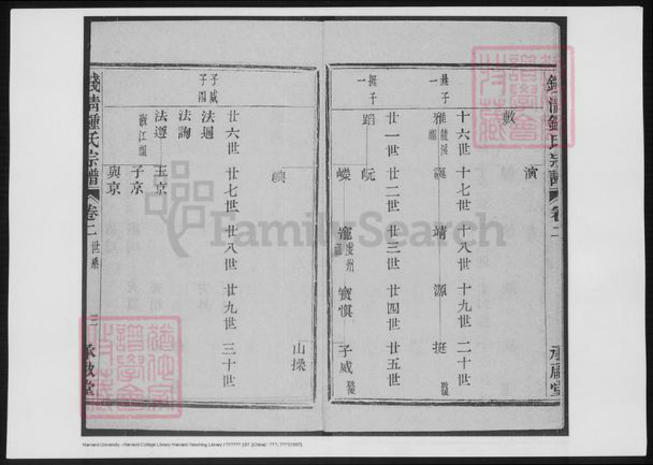 浙江省绍兴钟氏族谱-钱清钟氏宗谱.pdf电子版插图5 浙江省绍兴钟氏族谱-钱清钟氏宗谱.pdf电子版插图5