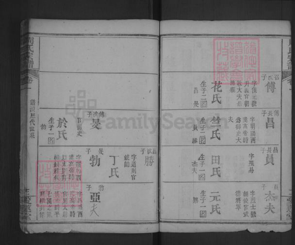 湖北省黄冈市麻城市白果镇周氏爱莲堂族谱-周氏宗谱.pdf电子版插图3 湖北省黄冈市麻城市白果镇周氏爱莲堂族谱-周氏宗谱.pdf电子版插图3