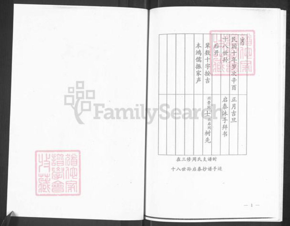 山东省淄博市博山区周氏族谱-周氏族谱.东万山村支谱.pdf电子版插图2
