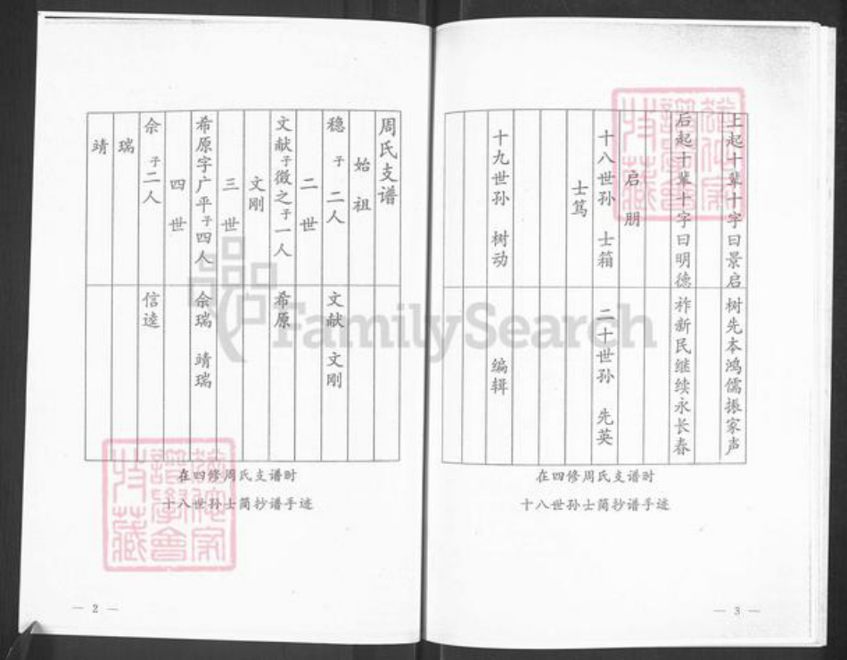 山东省淄博市博山区周氏族谱-周氏族谱.东万山村支谱.pdf电子版插图3