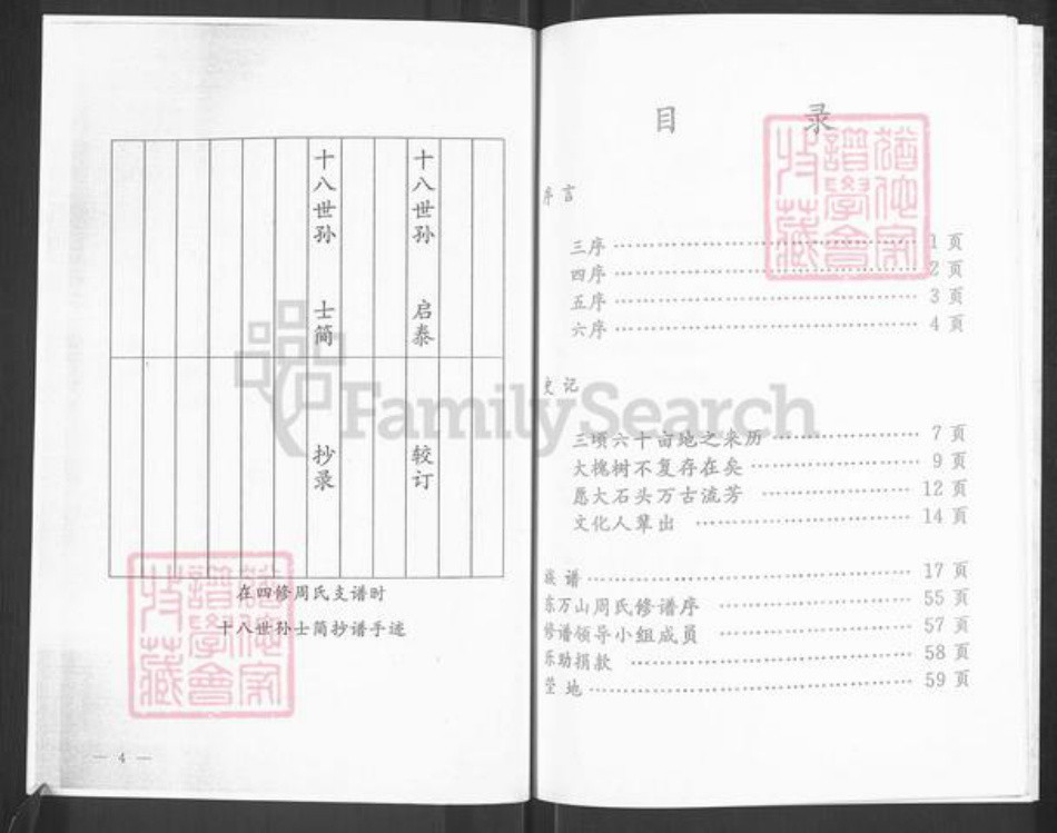 山东省淄博市博山区周氏族谱-周氏族谱.东万山村支谱.pdf电子版插图4