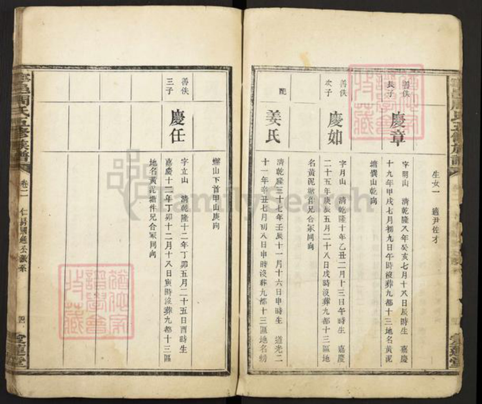 湖南省长沙市宁乡市周氏爱莲堂族谱-流沙周氏五修族谱.pdf电子版插图4