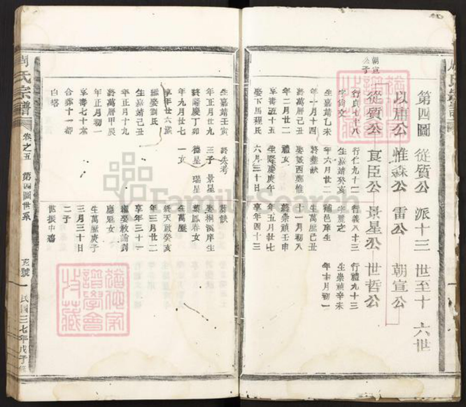 浙江省丽水市松阳县周氏族谱-周氏宗谱.pdf电子版插图5 浙江省丽水市松阳县周氏族谱-周氏宗谱.pdf电子版插图5