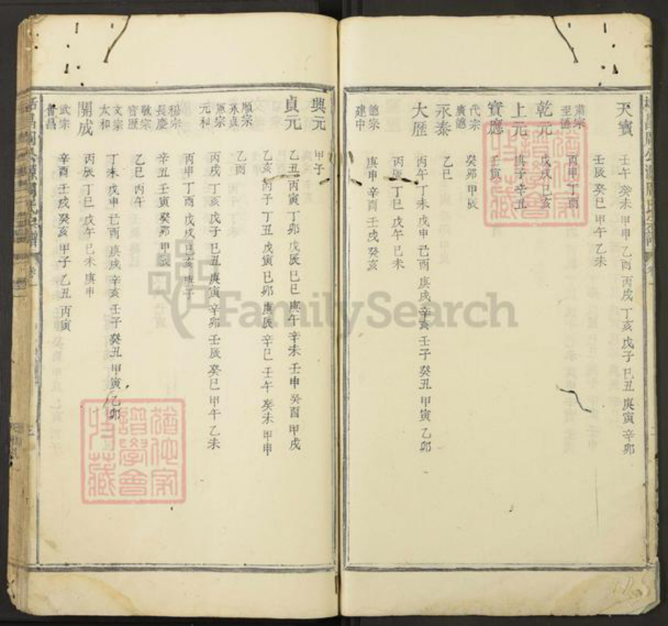 浙江省丽水市遂昌县大柘周氏族谱-栝昌周公源周氏宗谱.pdf电子版插图2 浙江省丽水市遂昌县大柘周氏族谱-栝昌周公源周氏宗谱.pdf电子版插图2