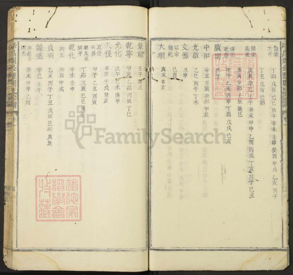 浙江省丽水市遂昌县大柘周氏族谱-栝昌周公源周氏宗谱.pdf电子版插图3 浙江省丽水市遂昌县大柘周氏族谱-栝昌周公源周氏宗谱.pdf电子版插图3