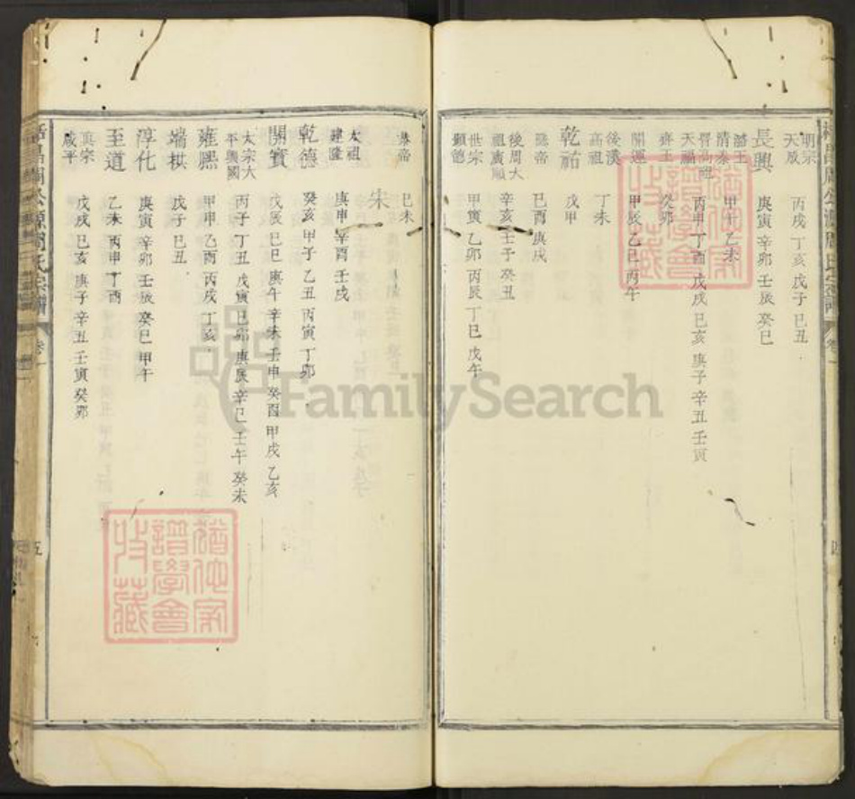 浙江省丽水市遂昌县大柘周氏族谱-栝昌周公源周氏宗谱.pdf电子版插图4 浙江省丽水市遂昌县大柘周氏族谱-栝昌周公源周氏宗谱.pdf电子版插图4