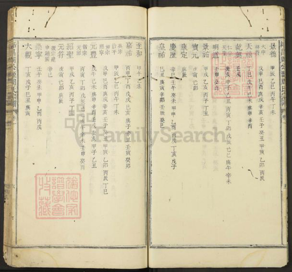 浙江省丽水市遂昌县大柘周氏族谱-栝昌周公源周氏宗谱.pdf电子版插图5 浙江省丽水市遂昌县大柘周氏族谱-栝昌周公源周氏宗谱.pdf电子版插图5