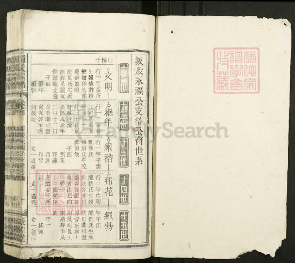 湖南省周氏敦睦堂族谱-周氏宗谱.pdf电子版插图1