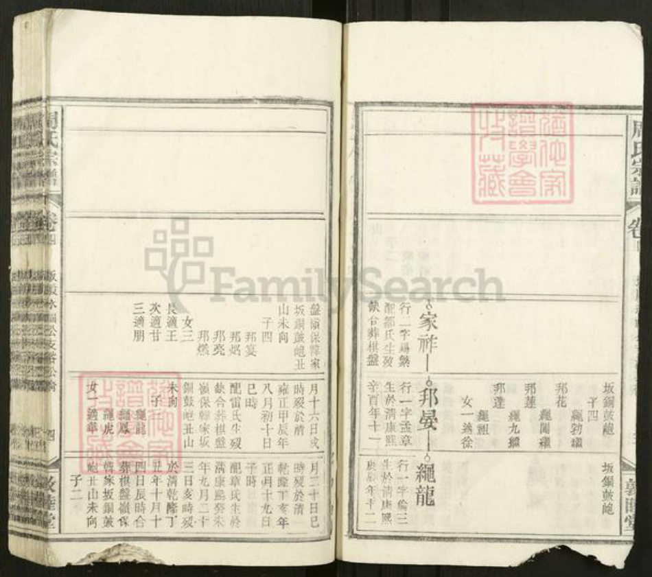 湖南省周氏敦睦堂族谱-周氏宗谱.pdf电子版插图3