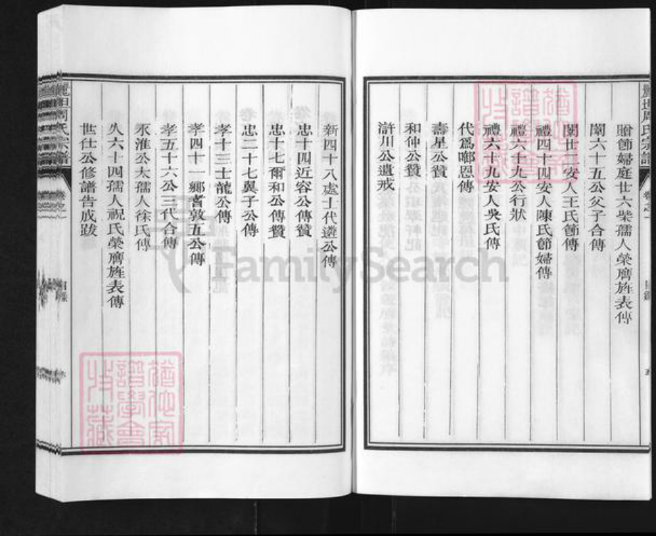 浙江省衢州江山市清湖镇周氏族谱-丽坦周氏宗谱.pdf电子版插图5 浙江省衢州江山市清湖镇周氏族谱-丽坦周氏宗谱.pdf电子版插图5