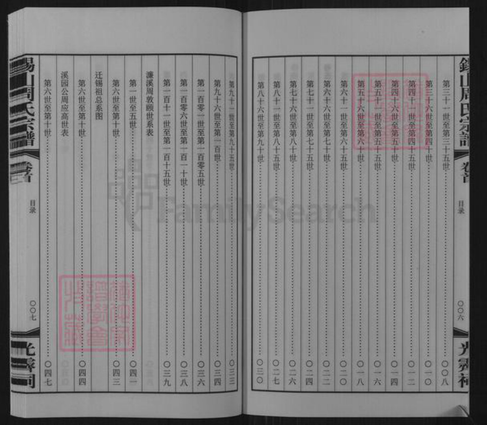 江苏省无锡市锡山区周氏爱莲堂族谱-锡山周氏宗谱.曹塘支灌桥头西周巷.pdf电子版插图5