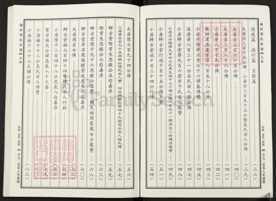 浙江省金华市浦江县周氏族谱-杨田周氏家谱.pdf电子版插图4