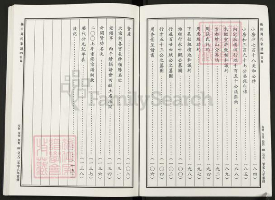 浙江省金华市浦江县周氏族谱-杨田周氏家谱.pdf电子版插图5