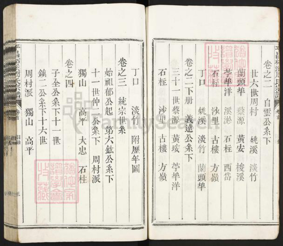 浙江省丽水市遂昌县大柘周氏族谱-平昌柘溪周氏宗谱.pdf电子版插图4