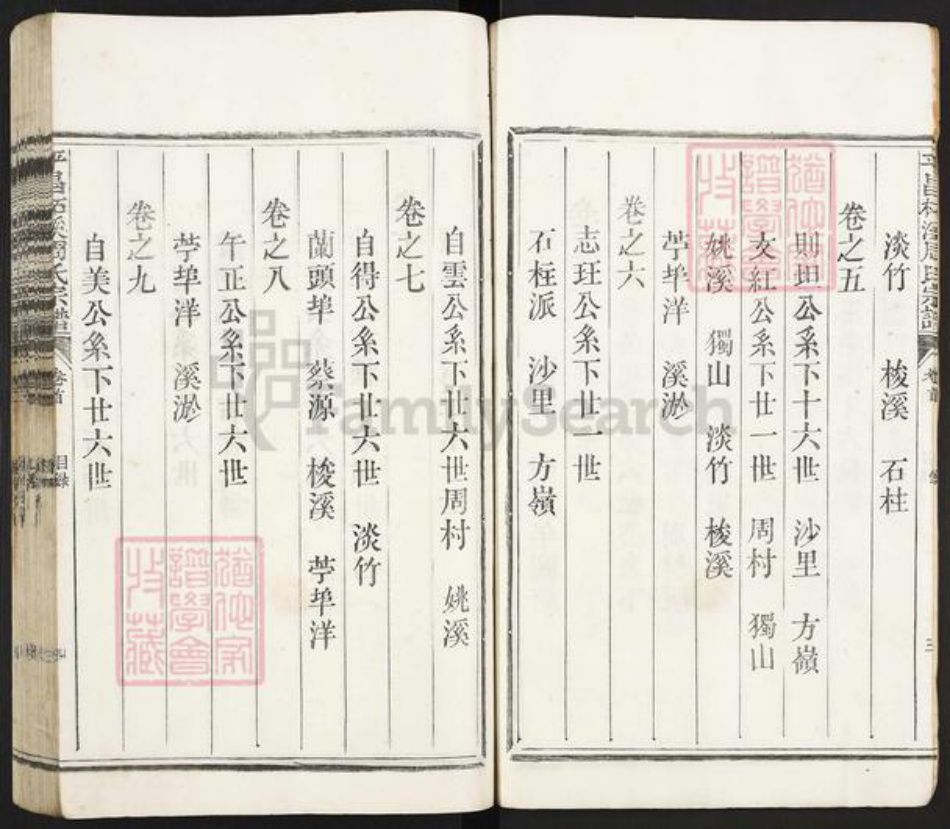 浙江省丽水市遂昌县大柘周氏族谱-平昌柘溪周氏宗谱.pdf电子版插图5