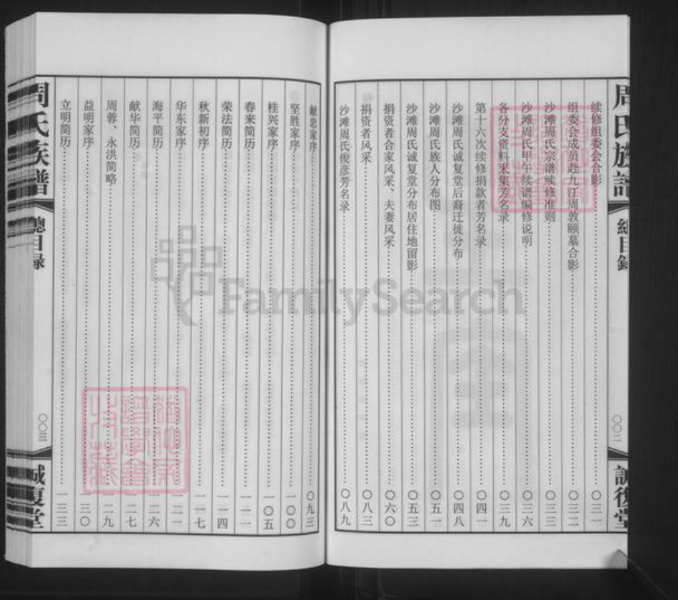 江苏省无锡市周氏诚复堂族谱-沙滩周氏宗谱.pdf电子版插图5 江苏省无锡市周氏诚复堂族谱-沙滩周氏宗谱.pdf电子版插图5