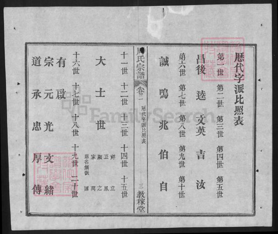 湖北省武汉市黄陂区黄陂周氏教稼堂族谱-黄陂周氏宗谱.pdf电子版插图3 湖北省武汉市黄陂区黄陂周氏教稼堂族谱-黄陂周氏宗谱.pdf电子版插图3