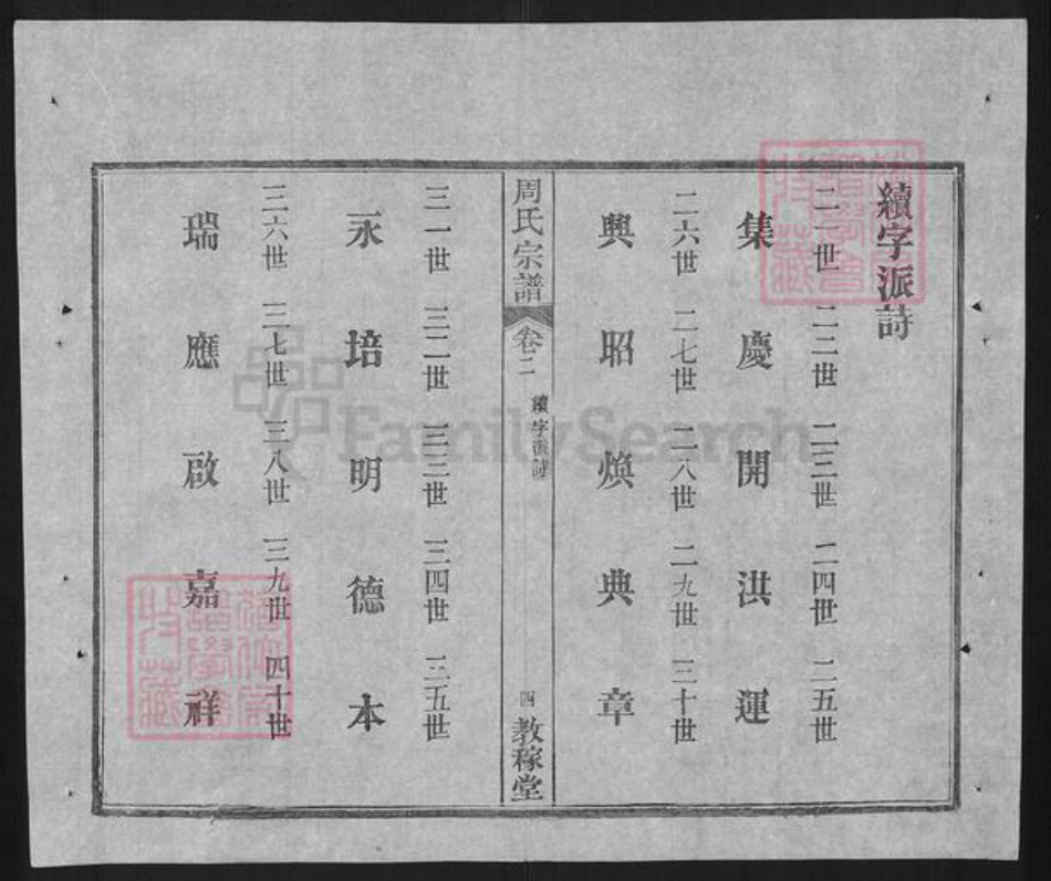 湖北省武汉市黄陂区黄陂周氏教稼堂族谱-黄陂周氏宗谱.pdf电子版插图4 湖北省武汉市黄陂区黄陂周氏教稼堂族谱-黄陂周氏宗谱.pdf电子版插图4