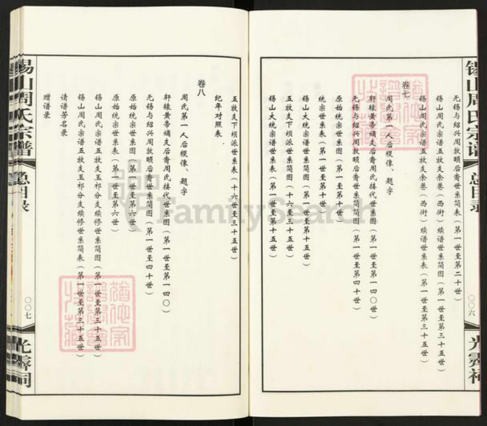 江苏省无锡市新吴区梅村街道江苏省无锡市周氏爱莲堂族谱-锡山周氏宗谱.pdf电子版插图5