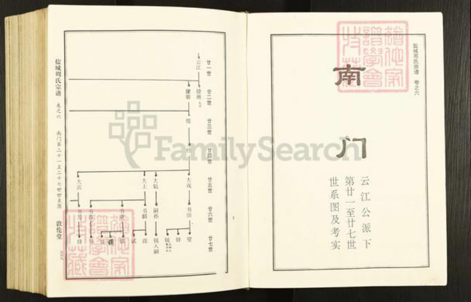江苏省盐城市亭湖区周氏敦伦堂族谱-盐城周氏宗谱.pdf电子版插图3