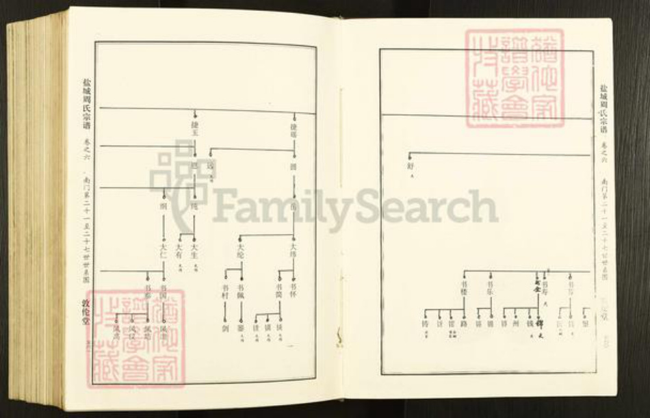 江苏省盐城市亭湖区周氏敦伦堂族谱-盐城周氏宗谱.pdf电子版插图4