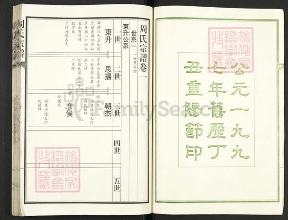 湖北省武汉市汉阳区周氏族谱-周氏宗谱.pdf电子版插图2