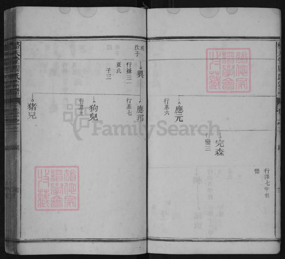 陕西省西安市临潼区周氏格天堂族谱-格天堂周氏宗谱.pdf电子版插图4